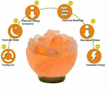 f4 Himalayan Pink Fire Bowl Salt Lamp Rock Crystal Crafted Healing Mother Day Gift